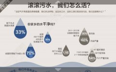 什么是純水處理 純水處理有哪些方法?