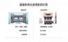 純水機(jī)和超濾機(jī)有什么區(qū)別？純水機(jī)和超濾機(jī)哪個(gè)好？